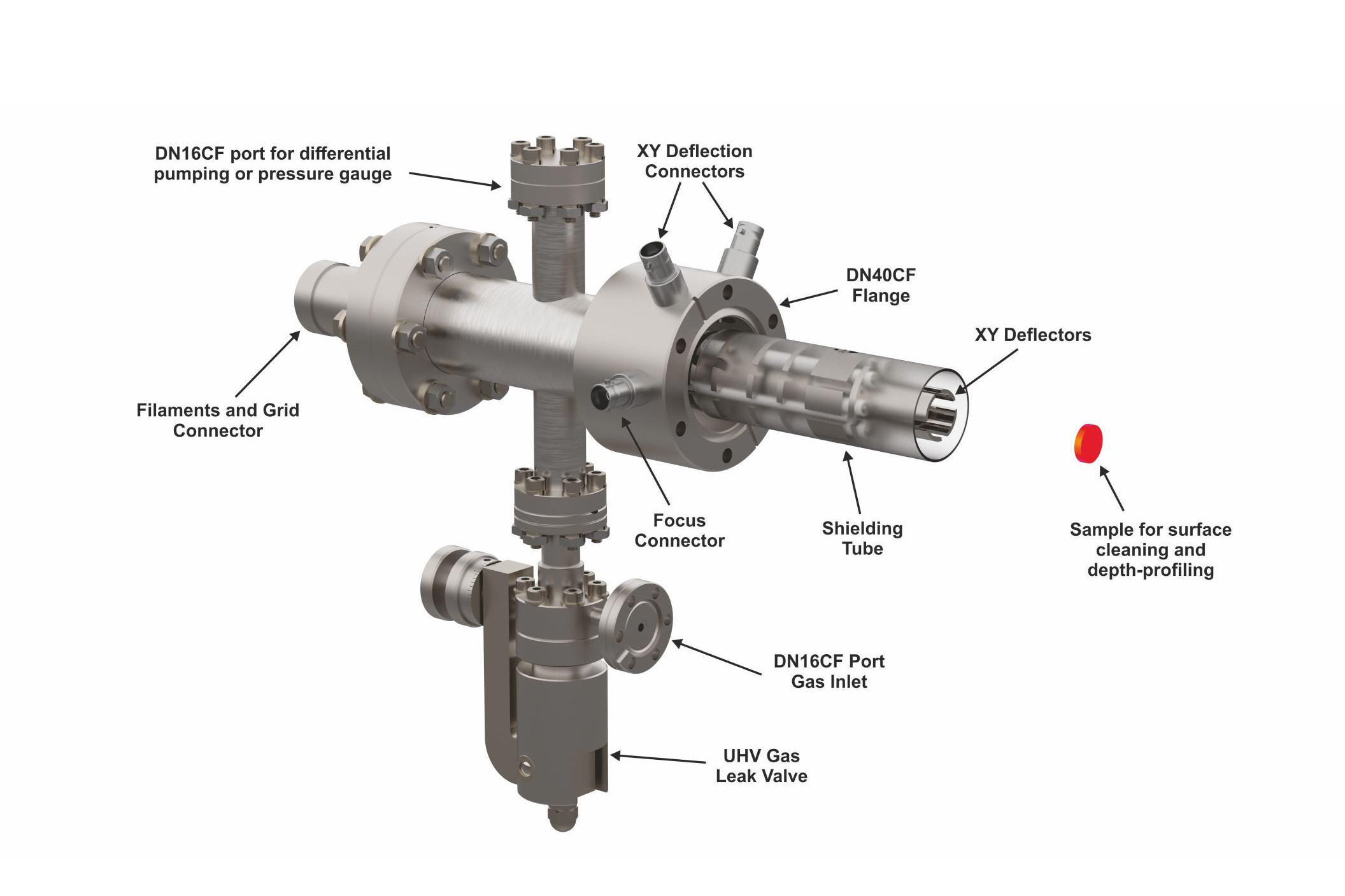 Figure 1. Ion sputter gun IONEC Model IG70-XY-DP.