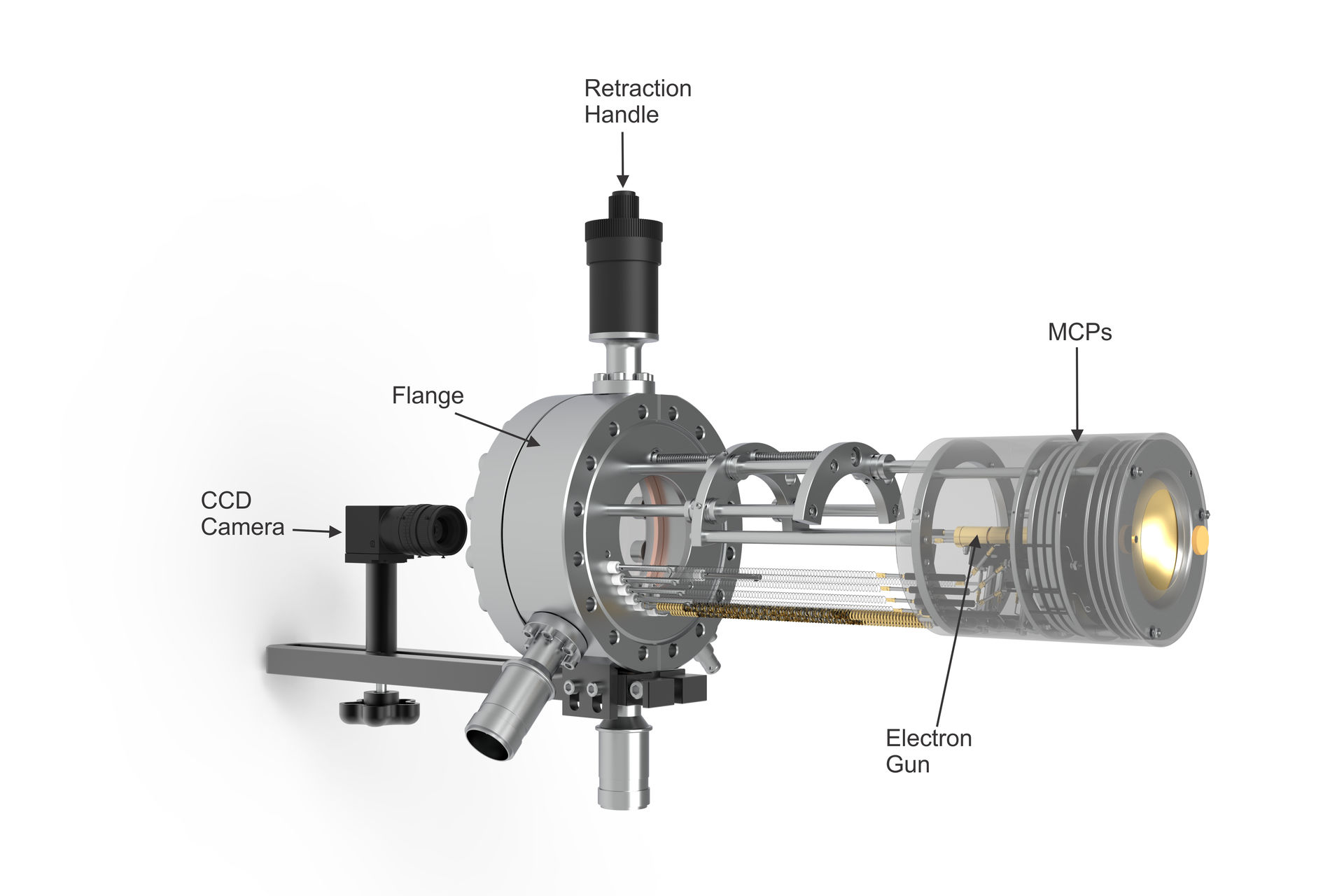 Figure 1. LEED 600 MCP (Model BDL600IR-MCP) optics with retraction.