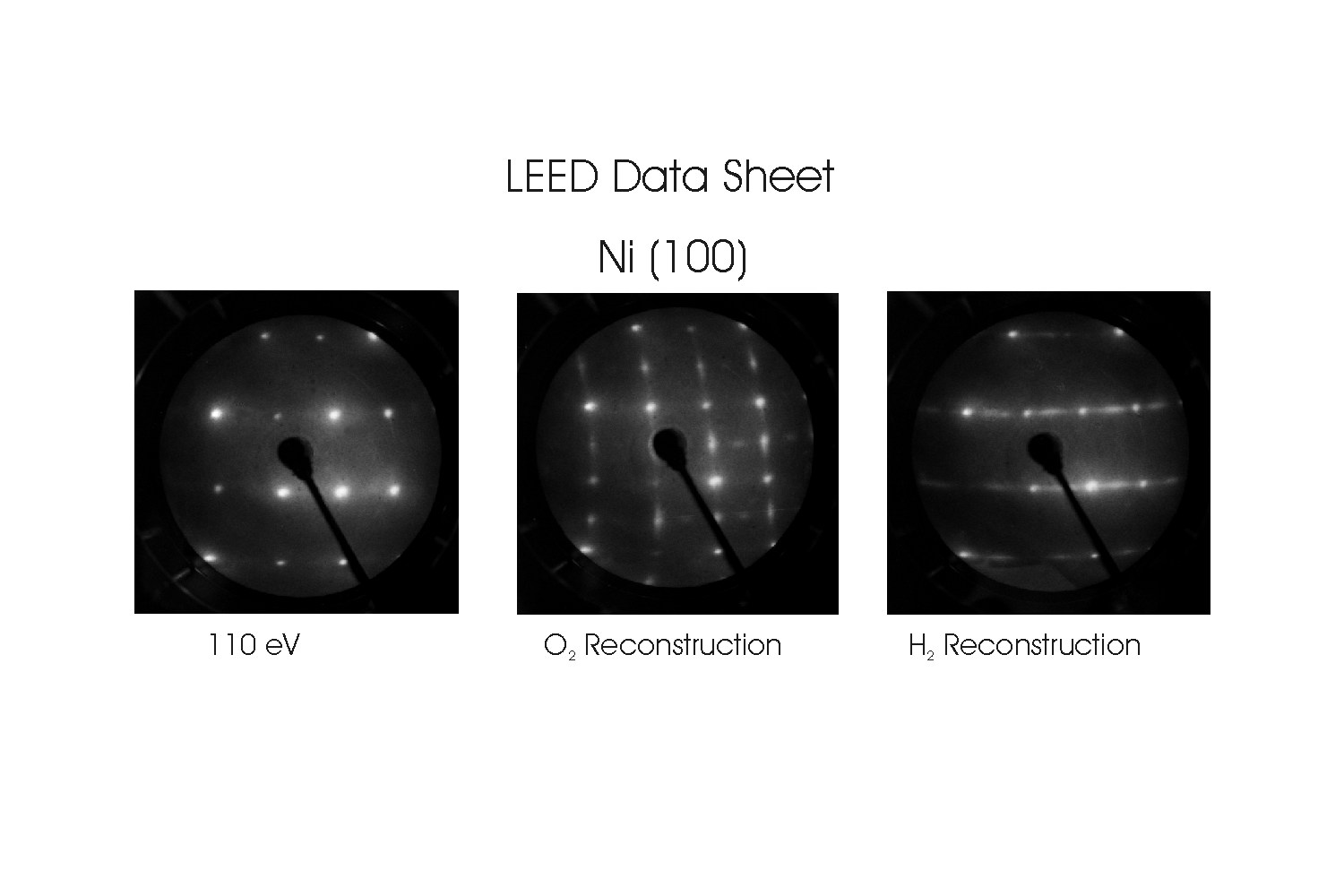 Figure 7. Ni (100): a) 110 eV b) O2 reconstruction c) H2 reconstruction.