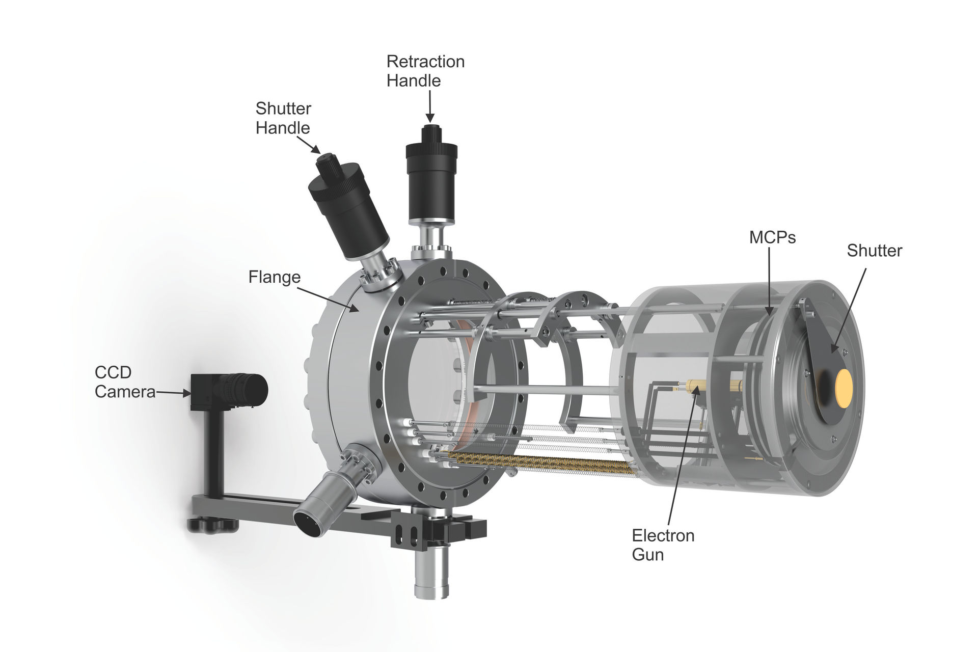 Figure 1. LEED 800 MCP (Model BDL800IR-MCP) optics with retraction and shutter.