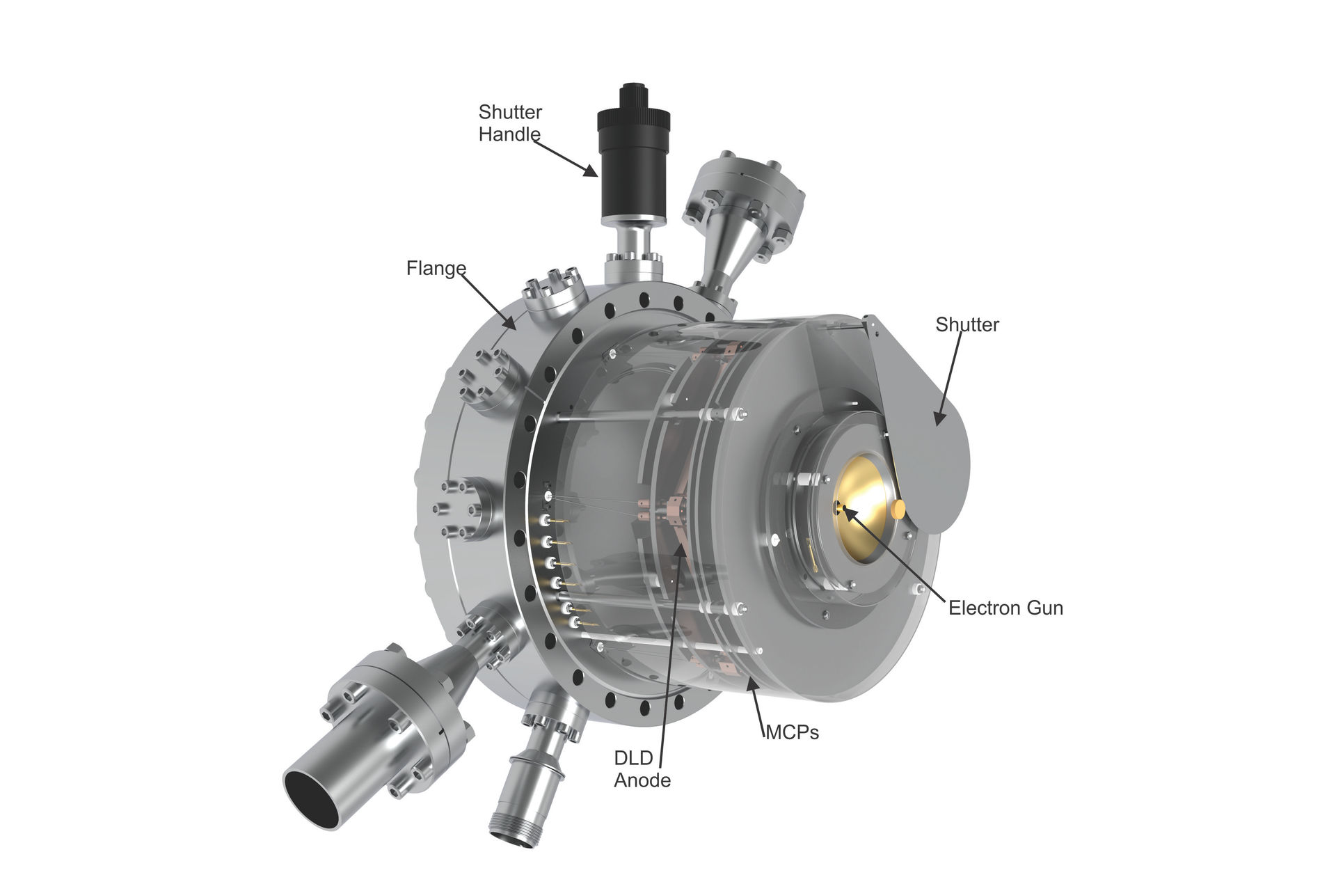 Figure 1. FemtoLEED DLD L1000 with integral shutter.