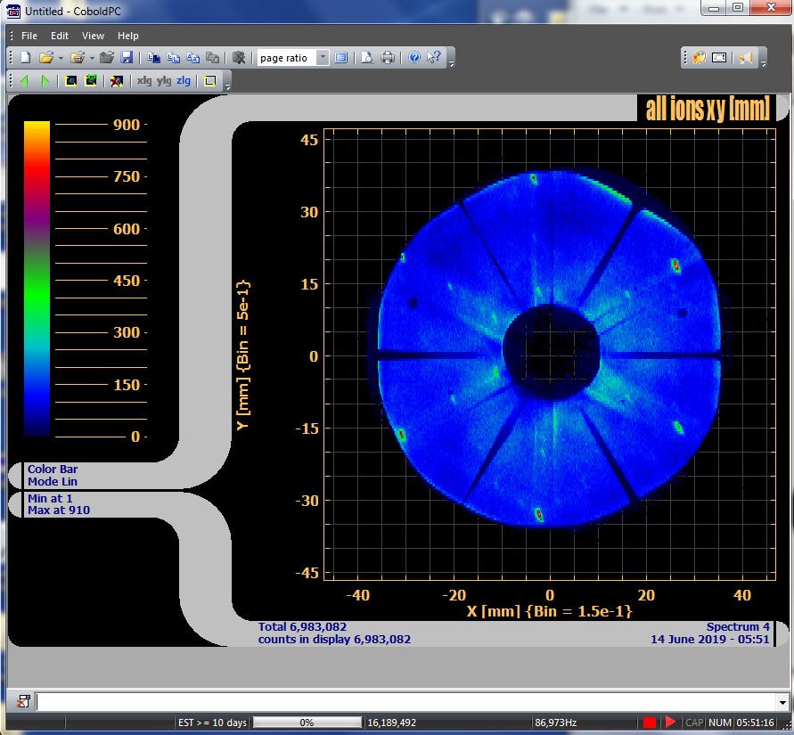 Figure 3. Silicon (111) with 35 eV beam energy.